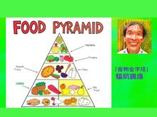 《生食食出新生》- EP345 「食物金字塔」騙局踢爆