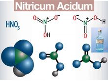 《靈丹妙藥的同類療法》- EP70 - 硝酸 Nitricum Acidum